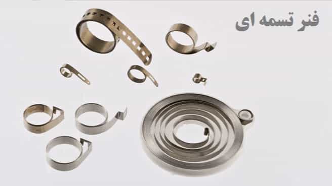 What is a belt spring?